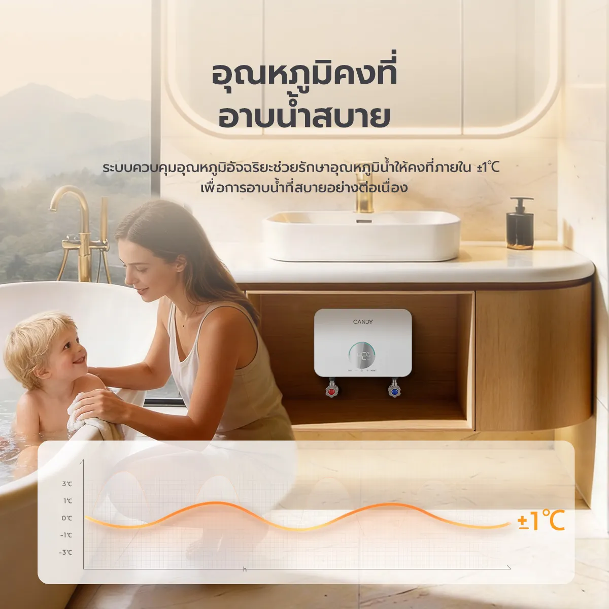 เครื่องทำน้ำร้อนไฟฟ้าทันทีหลายจุด ยี่ห้อ Candy รุ่น Nova