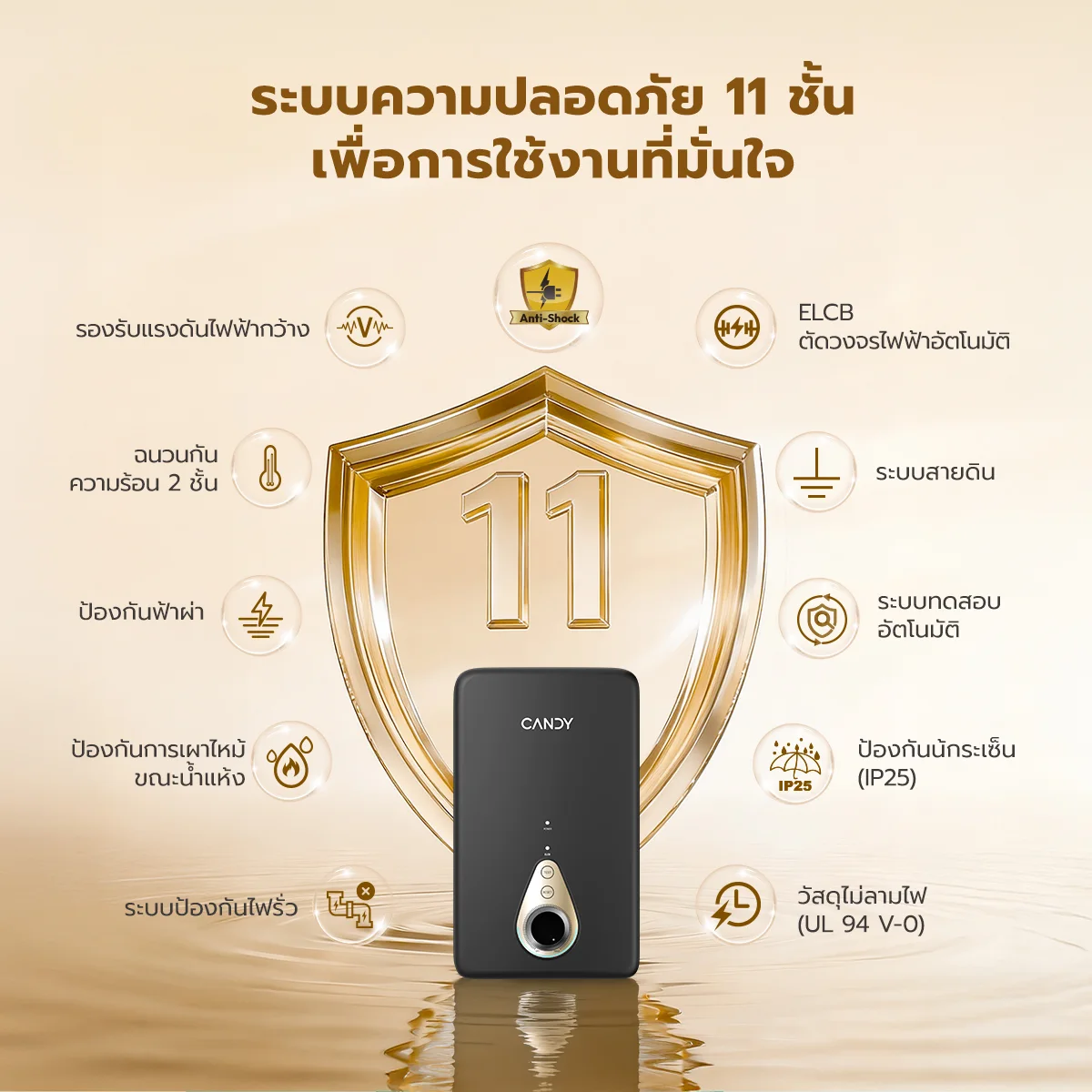 เครื่องทำน้ำร้อนไฟฟ้าทันที จุดเดียว ยี่ห้อ CANDY รุ่น Quick CB