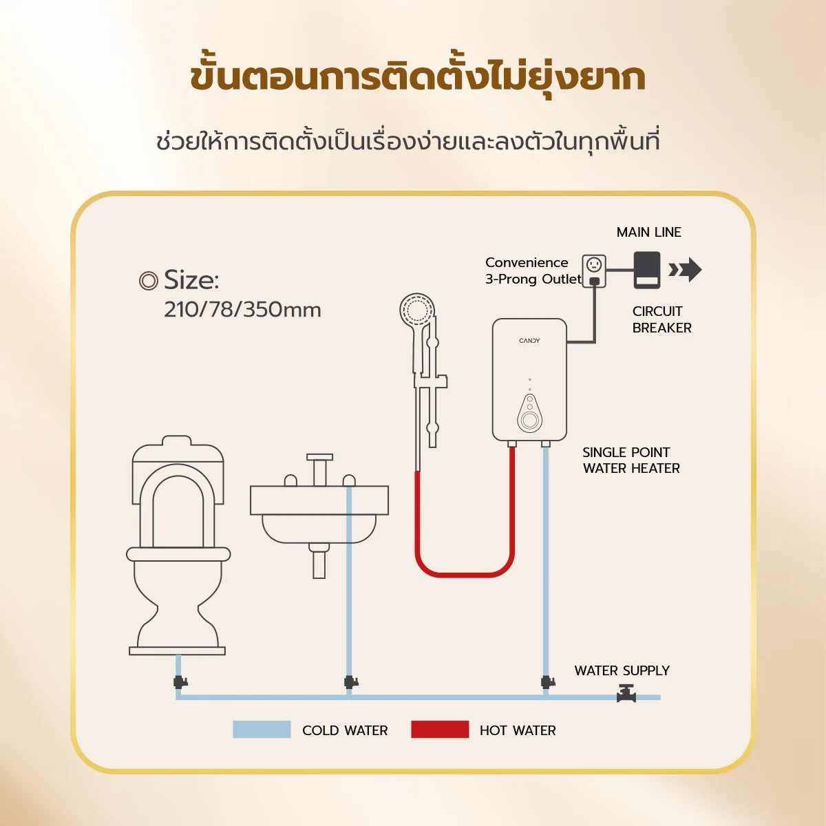 เครื่องทำน้ำร้อนไฟฟ้าทันที จุดเดียว ยี่ห้อ CANDY รุ่น Quick CB