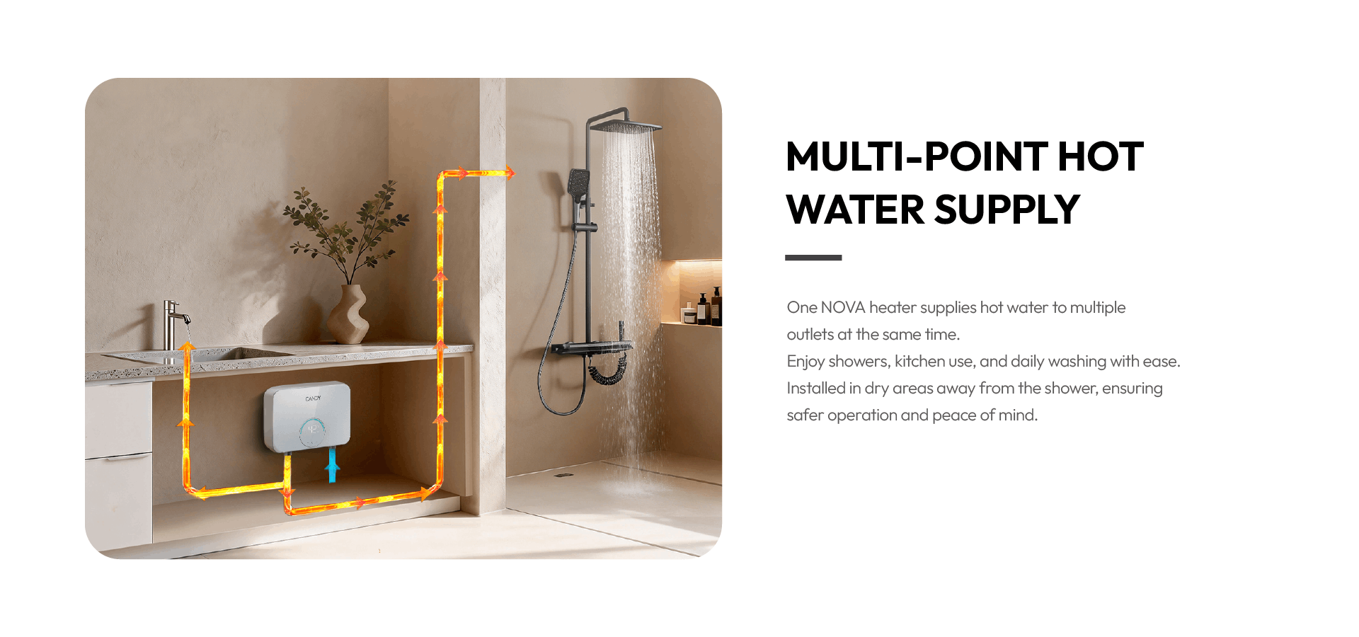 Nova Series supplies hot water to multiple outlets