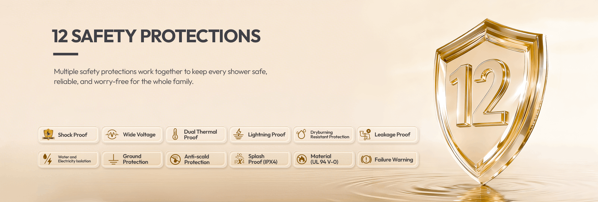 Nova Series features 12 safety protection