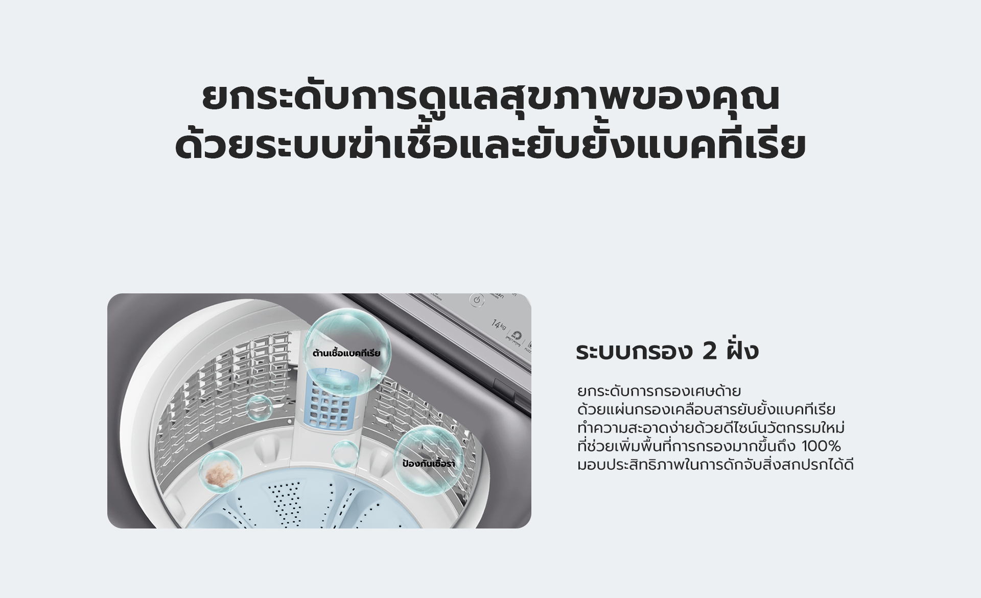 ระบบกรองสองชั้น ยกระดับมาตรฐานสุขภาพของคุณ