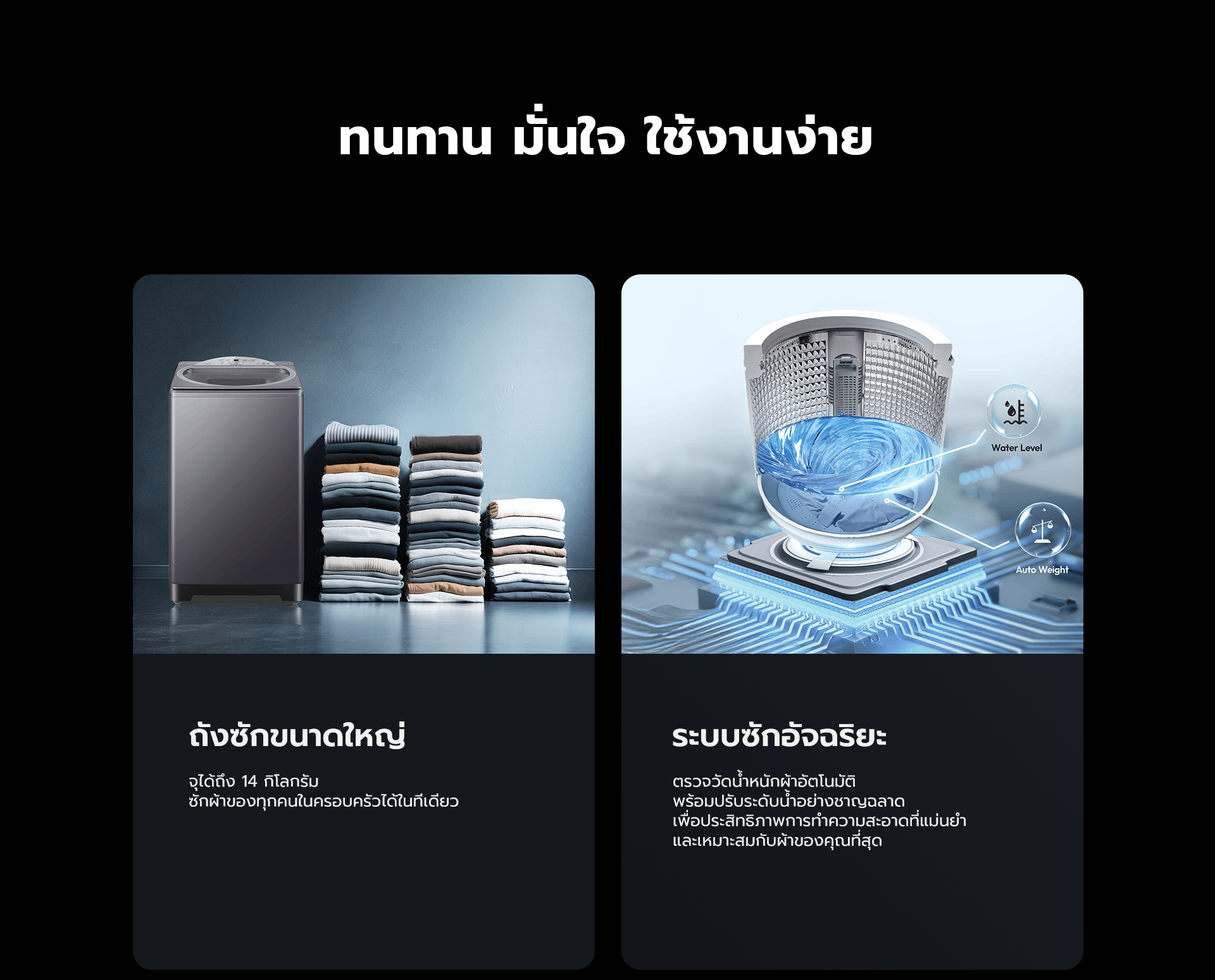 เครื่องซักผ้า CANDY: ถังซักใหญ่ 14 กก. และระบบซักอัจฉริยะ