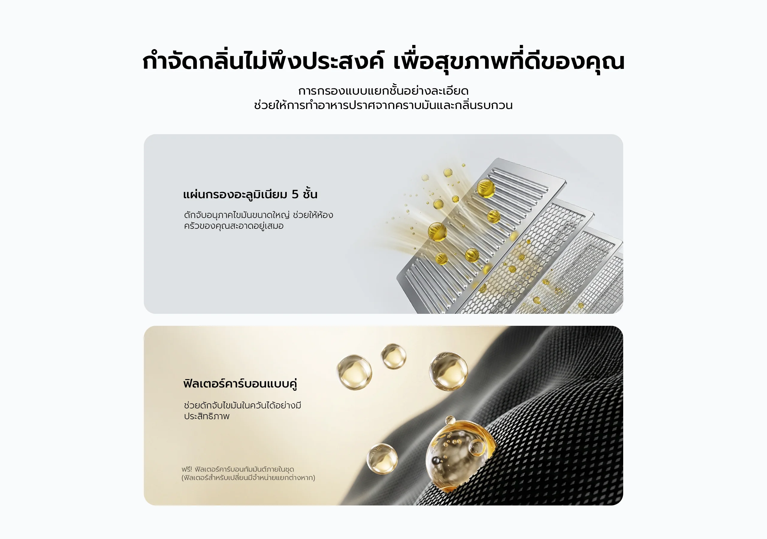 เครื่องดูดควัน candy ระบบกรอง 5 ชั้น ฟิลเตอร์คาร์บอน กำจัดกลิ่น