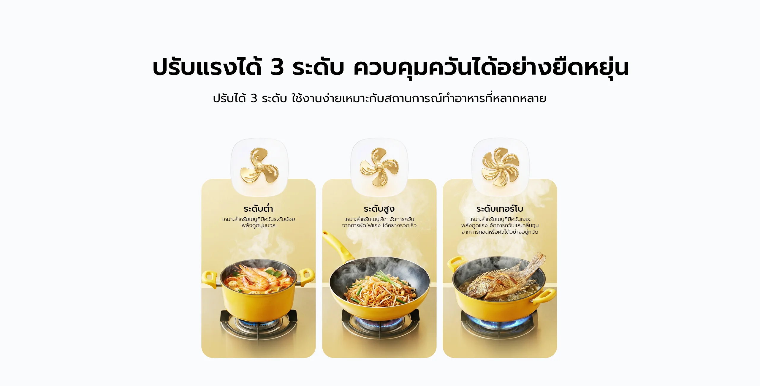 เครื่องดูดควัน candy ปรับแรงดูด 3 ระดับ ควบคุมควันได้ทุกเมนู