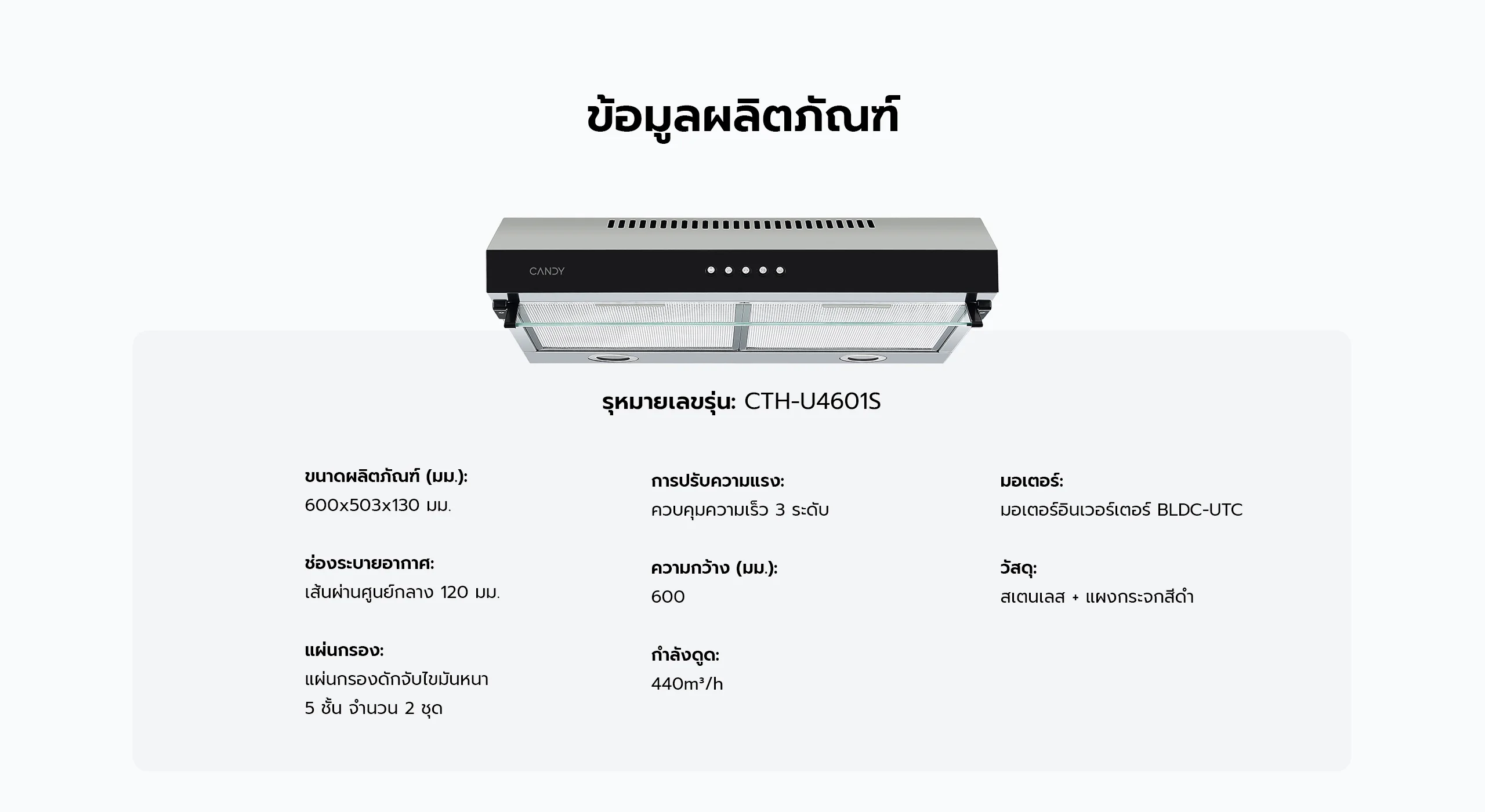 เครื่องดูดควัน Candy Fresh Flow 1S Series: ขนาดมาตรฐานและข้อมูลจำเพาะฉบับสมบูรณ์