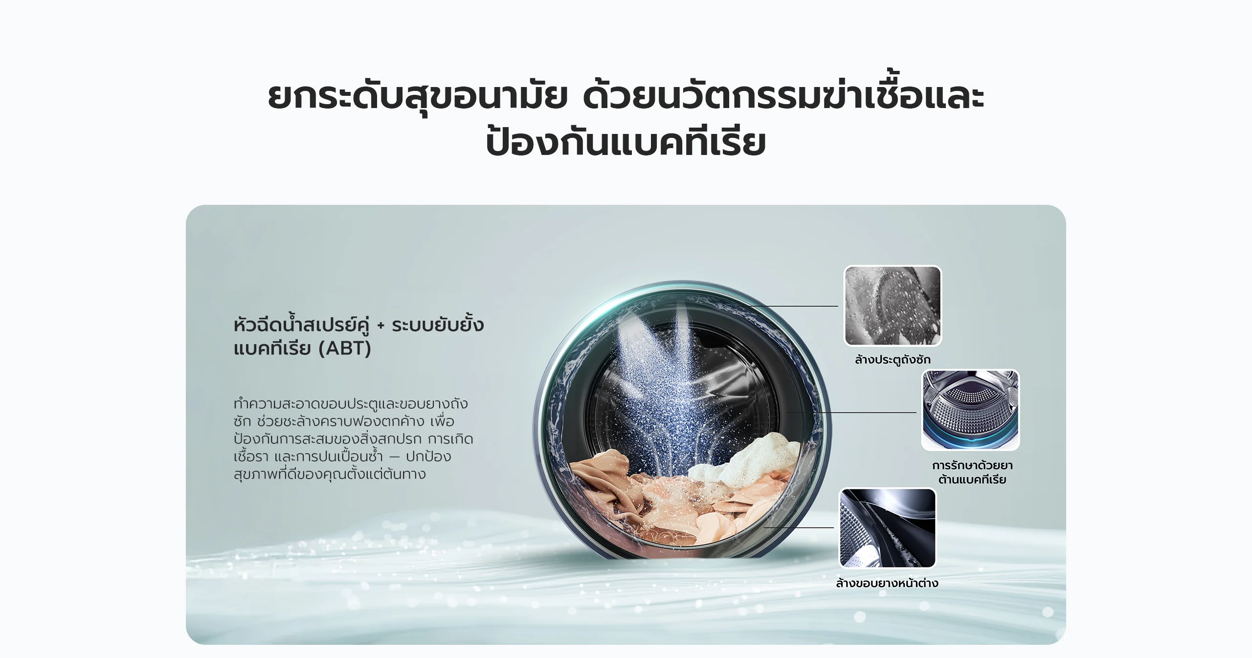 เครื่องซักผ้า candy หัวฉีดน้ำสเปรย์คู่ + ระบบยับยั้งแบคทีเรีย abt