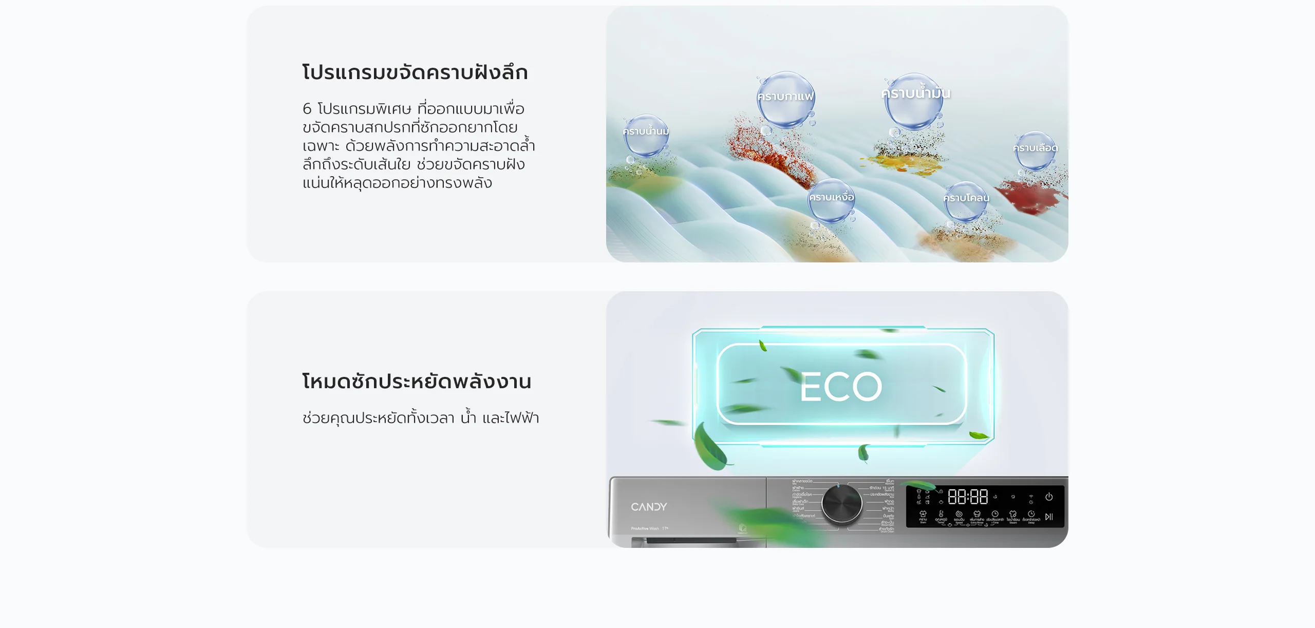 เครื่องซักผ้า candy โปรแกรมขัดคราบฝังลึก 6 โปรแกรมพิเศษ