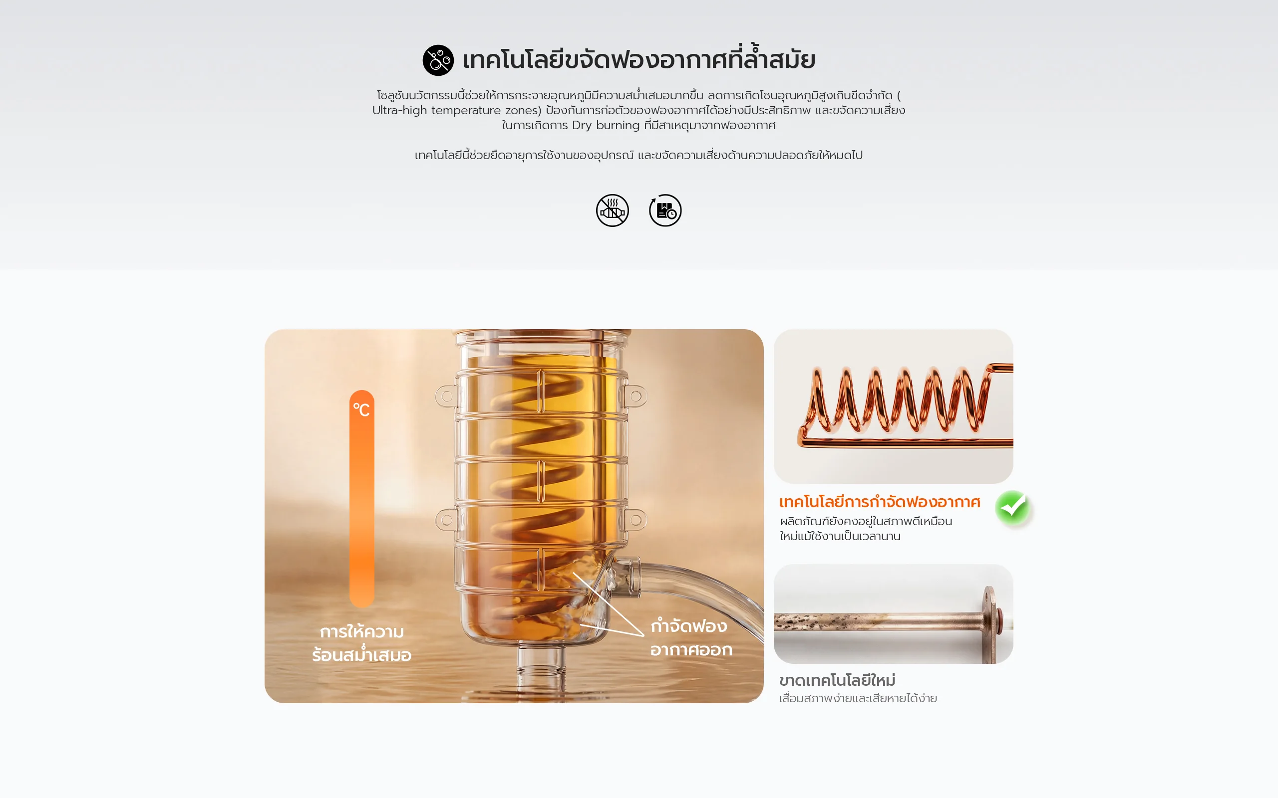 เครื่องทำน้ำอุ่น candy เทคโนโลยีขจัดฟองอากาศ ป้องกัน dry burn ยืดอายุการใช้งาน