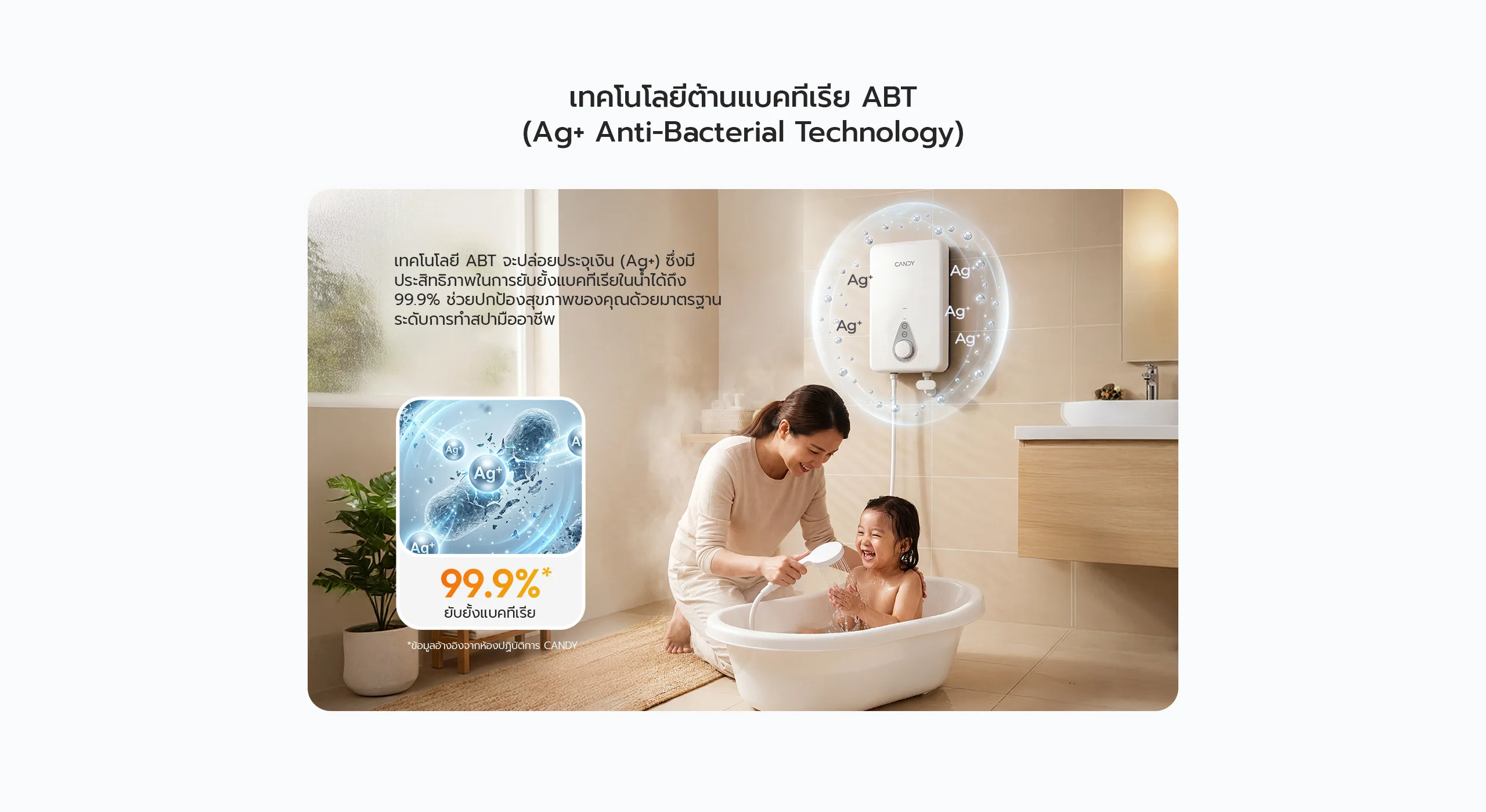 เครื่องทำน้ำอุ่น candy เทคโนโลยี ABT Ag+ ยับยั้งแบคทีเรีย 99.9%