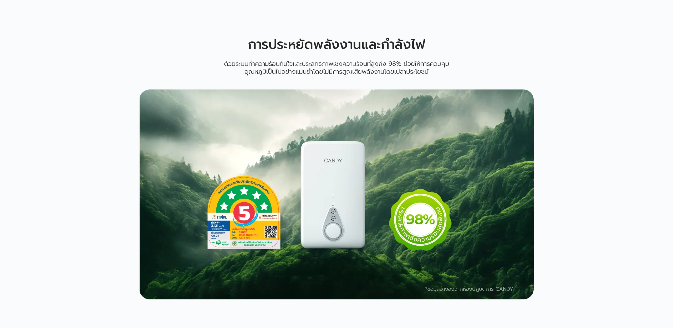 เครื่องทำน้ำอุ่น candy ประหยัดพลังงาน ประสิทธิภาพความร้อน 98% 5 ดาว