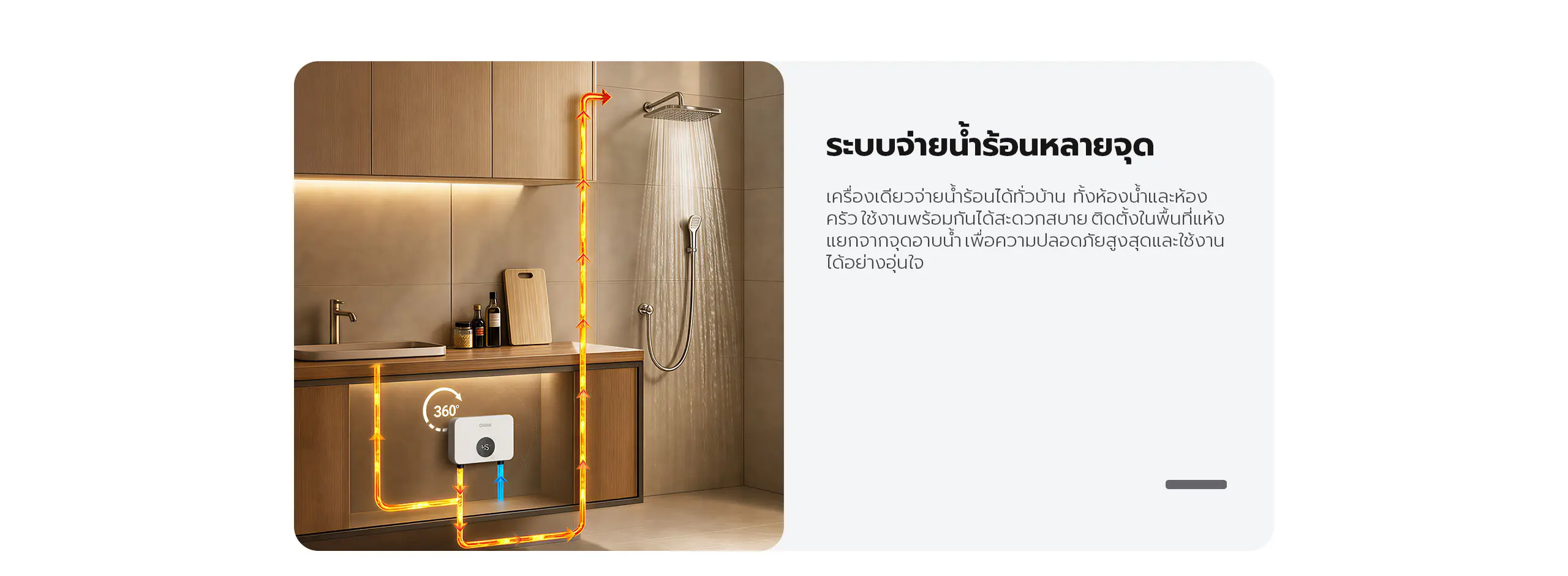 เครื่องทำน้ำอุ่น candy ระบบจ่ายน้ำร้อนหลายจุด ใช้งานพร้อมกันได้ทั้งห้องน้ำและห้องครัว