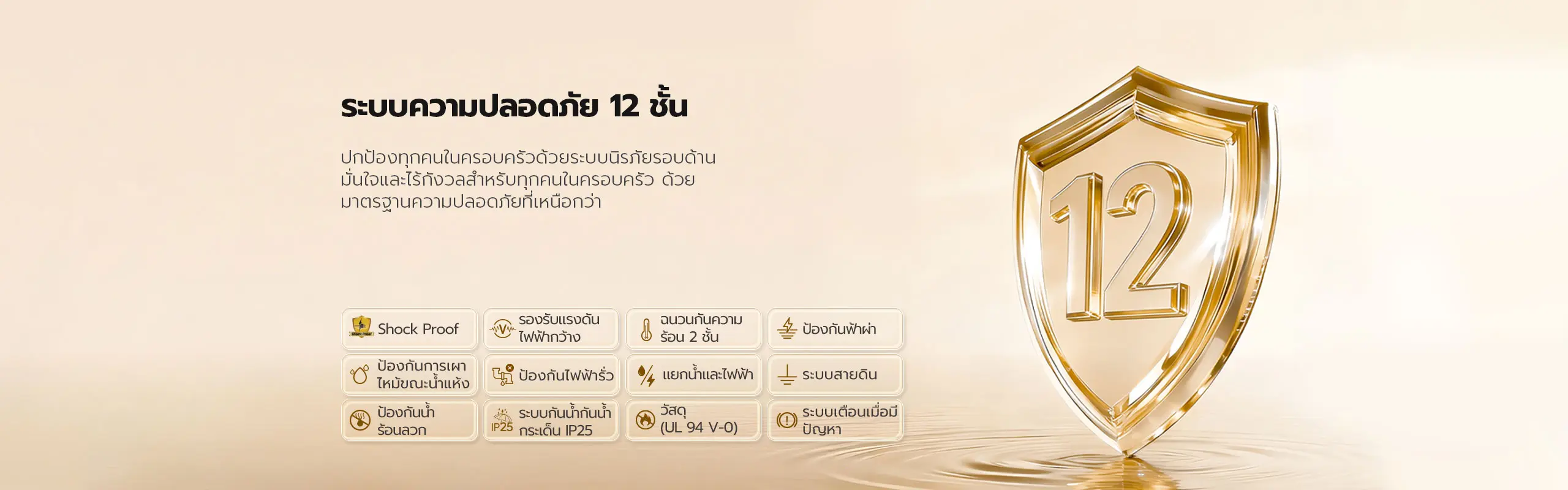 เครื่องทำน้ำอุ่น candy nova ระบบความปลอดภัย 12 ชั้น ปกป้องครอบครัว