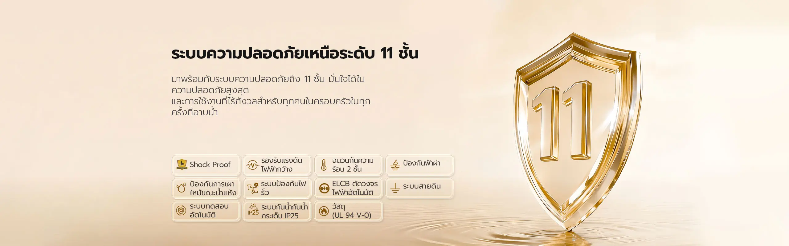 เครื่องทำน้ำอุ่น candy ระบบความปลอดภัย 11 ชั้น ปกป้องครอบครัวสูงสุด
