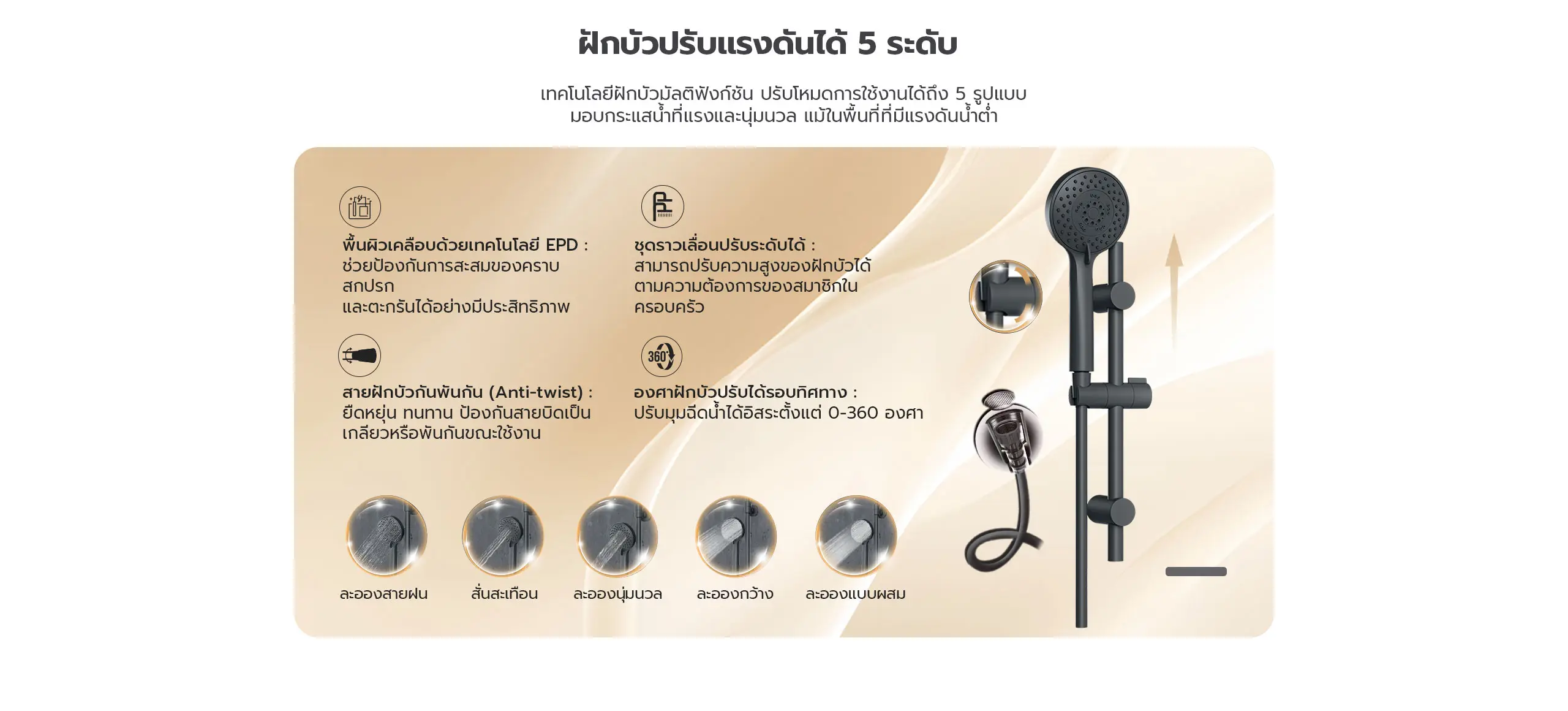 เครื่องทำน้ำอุ่น candy ฝักบัวปรับแรงดันได้ 5 ระดับ กันน้ำเกลียวและปรับมุมได้